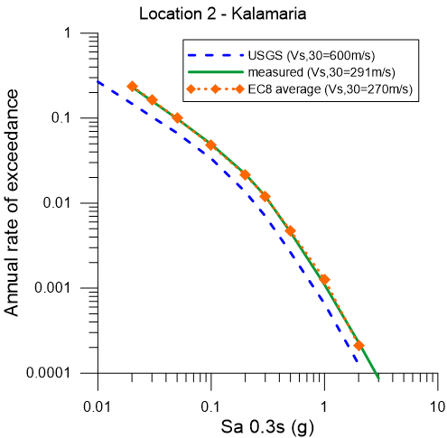 A close up of a map Description automatically generated